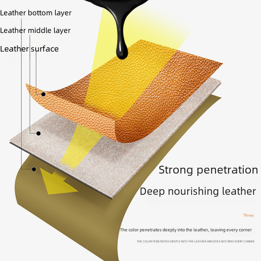 Leather & Furniture Scratch Repair Cream